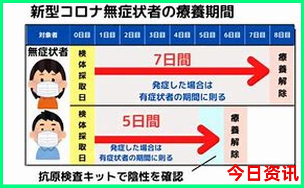 湖北省哪里好玩景点排名